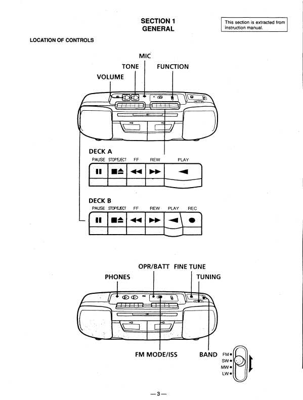 Сервисная инструкция Sony CFS-W338L