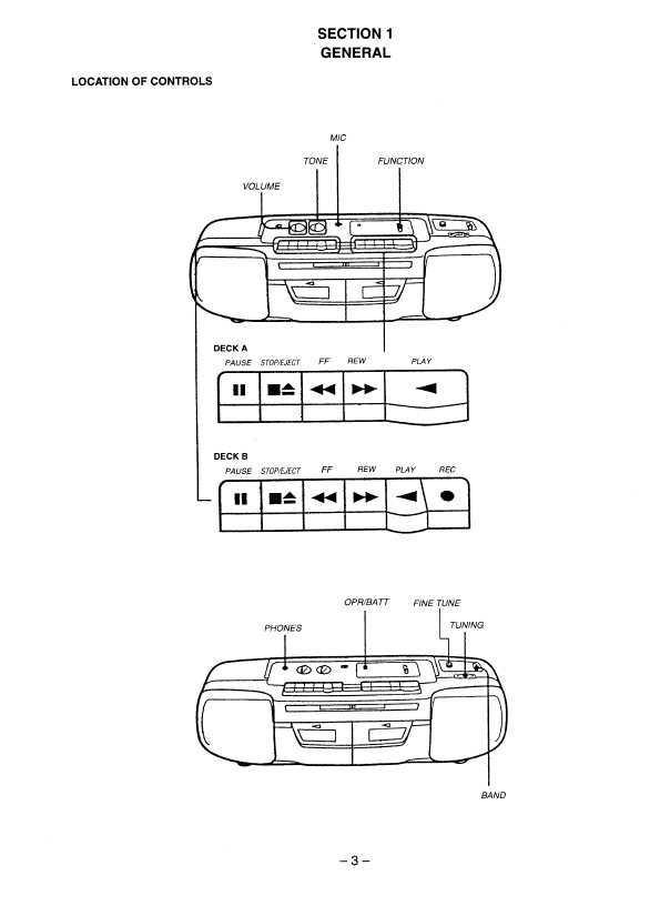 Сервисная инструкция Sony CFS-W338S