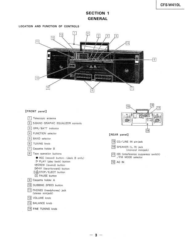 Сервисная инструкция Sony CFS-W410L