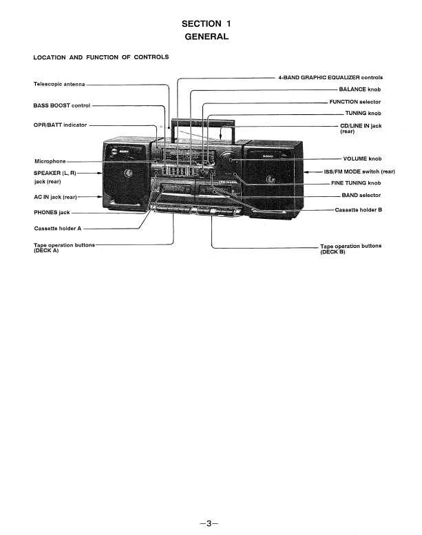 Сервисная инструкция Sony CFS-W455L