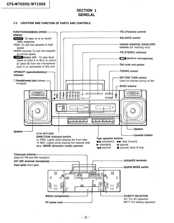 Схема sony cfs w430s