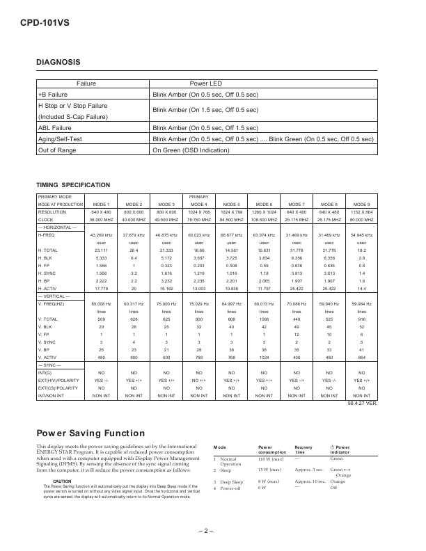 Сервисная инструкция Sony CPD-101VS (V-3 chassis)