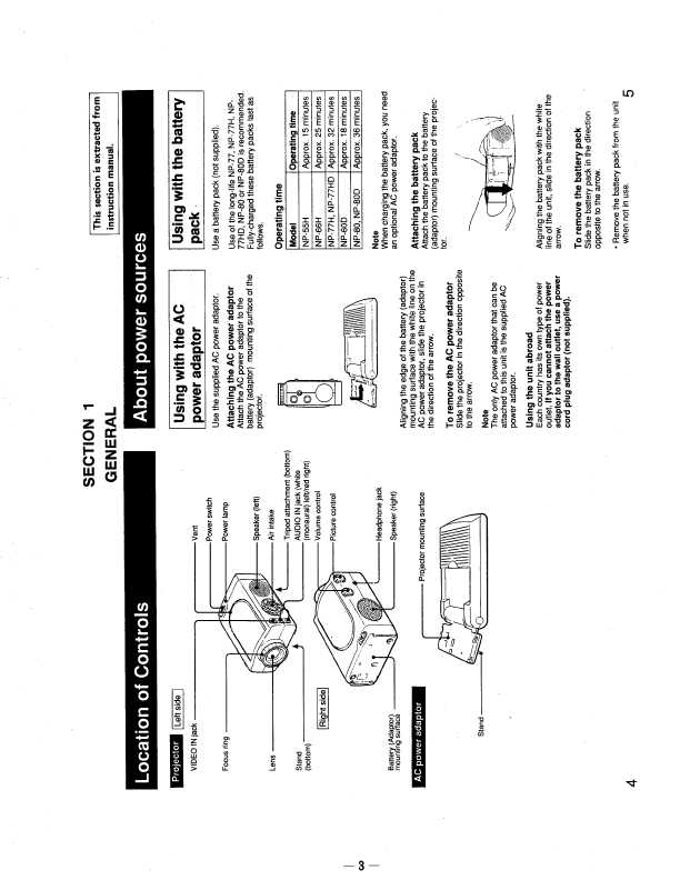 Сервисная инструкция Sony CPJ-7