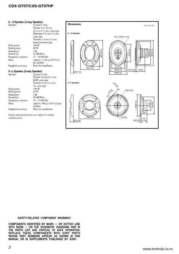 Сервисная инструкция SONY CXS-GT07HP