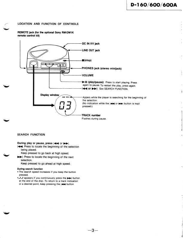 Сервисная инструкция Sony D-160, D-600, D-600A