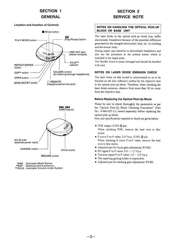 Сервисная инструкция Sony D-245