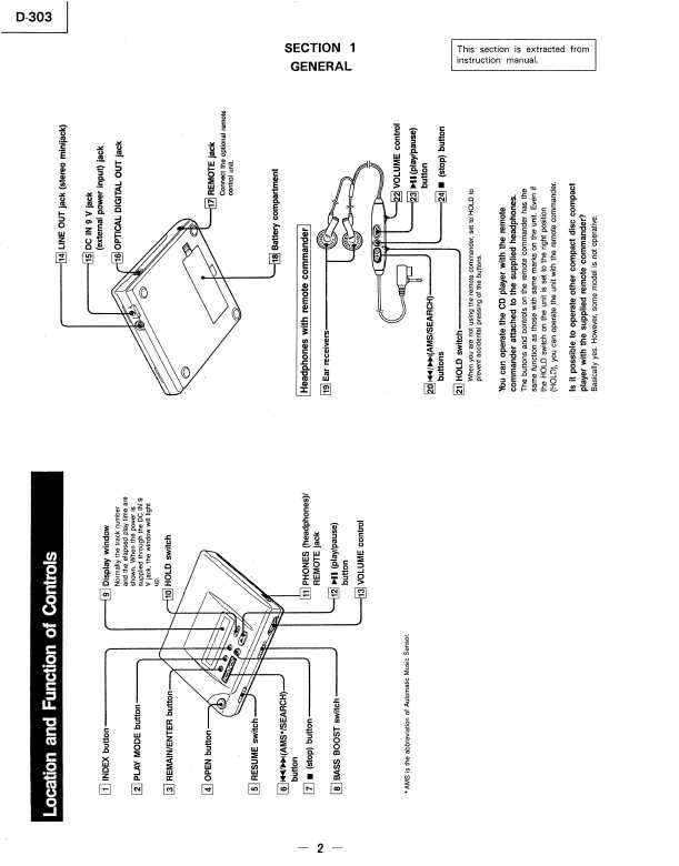 Сервисная инструкция Sony D-303