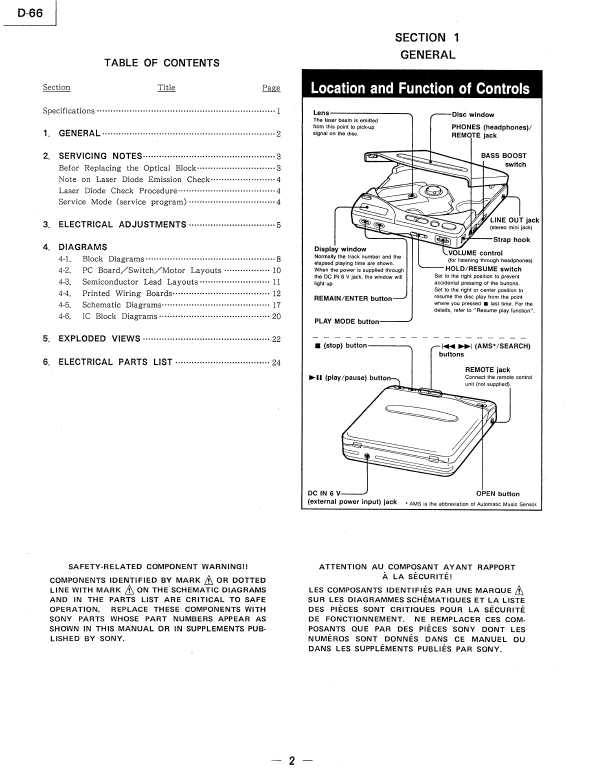 Сервисная инструкция Sony D-66