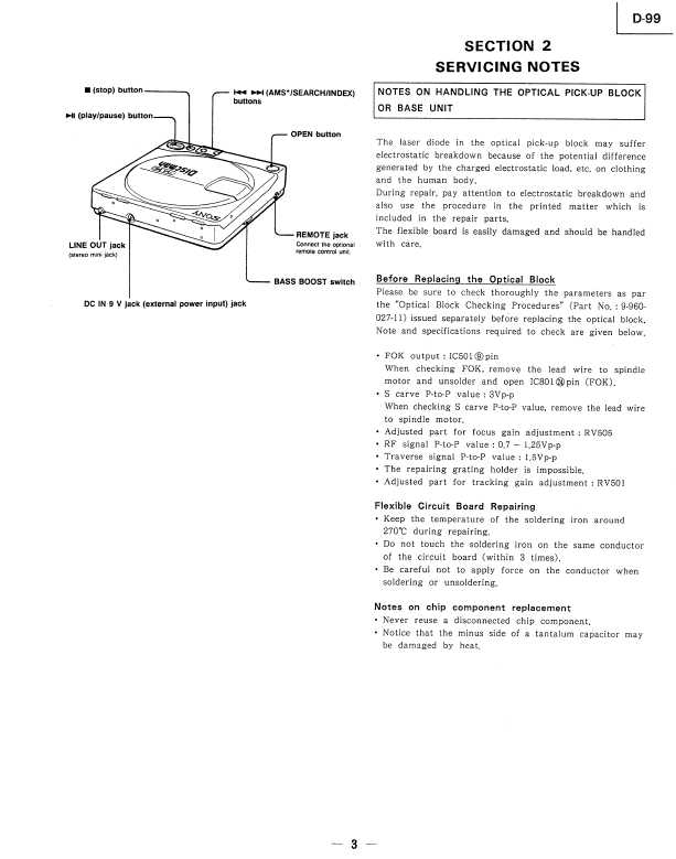 Сервисная инструкция Sony D-99