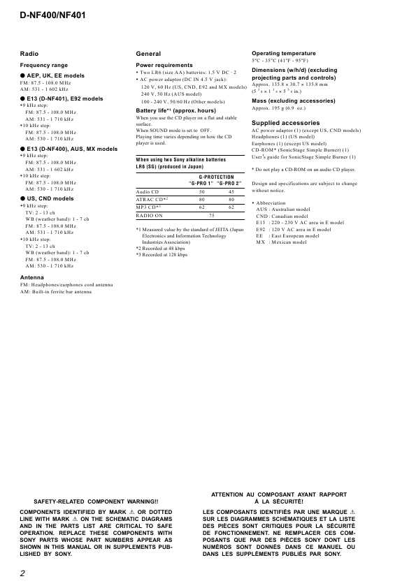 Сервисная инструкция Sony D-NF400, D-NF401