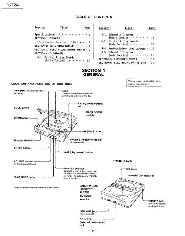 Сервисная инструкция Sony D-T24