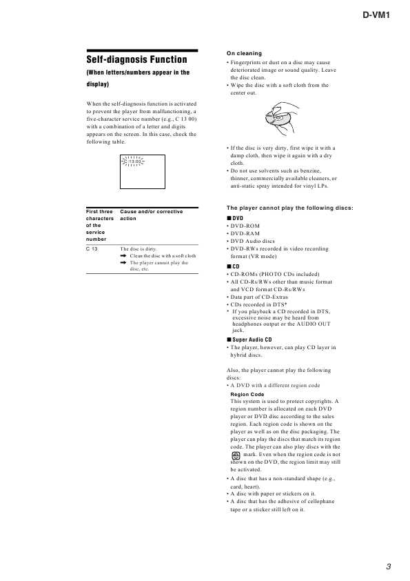 Сервисная инструкция Sony D-VM1