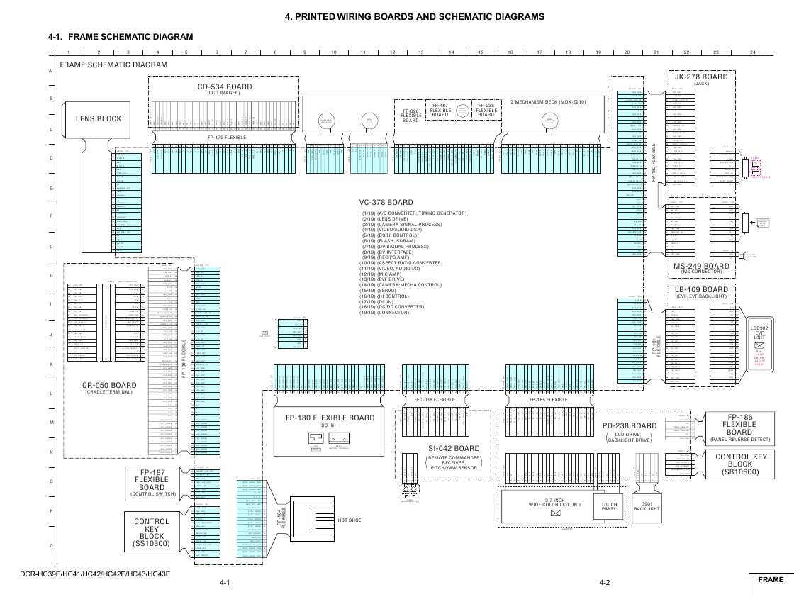 Сервисная инструкция Sony DCR-HC39E, DCR-HC41, DCR-HC42E, DCR-HC43E, LVL3