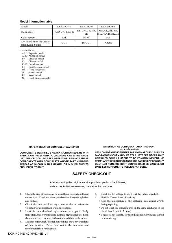 Сервисная инструкция Sony DCR-HC44E, DCR-HC46E, LVL1