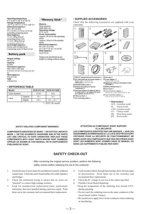 Сервисная инструкция Sony DCR-PC100, DCR-PC100E Level3