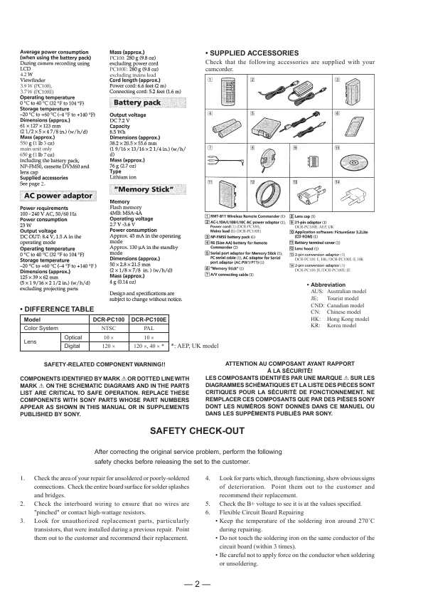 Сервисная инструкция Sony DCR-PC100E, LVL2