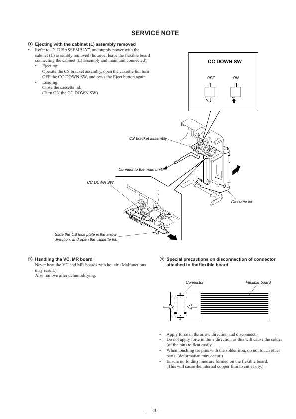 Сервисная инструкция Sony DCR-PC7, DCR-PC7E