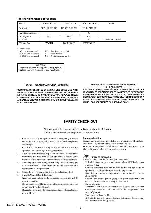 Сервисная инструкция Sony DCR-TRV270E, DCR-TRV280, DCR-TRV285E