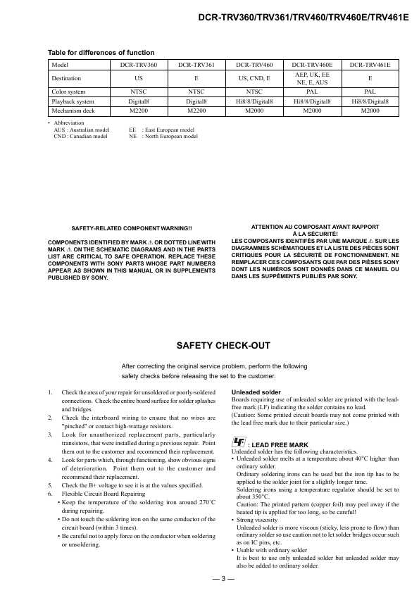 Сервисная инструкция Sony DCR-TRV360, DCR-TRV361, DCR-TRV460, DCR-TRV460E, DCR-TRV461E Level2