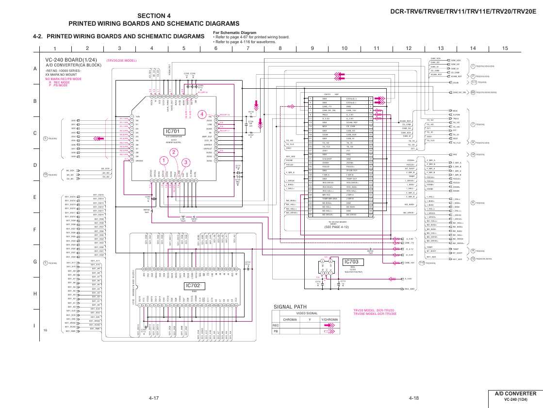 Сервисная инструкция Sony DCR-TRV6E, DCR-TRV11E, DCR-TRV20E Level 3