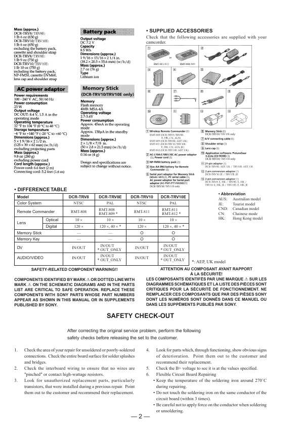 Сервисная инструкция Sony DCR-TRV8E, DCR-TRV8, DCR-TRV10, DCR-TRV10E