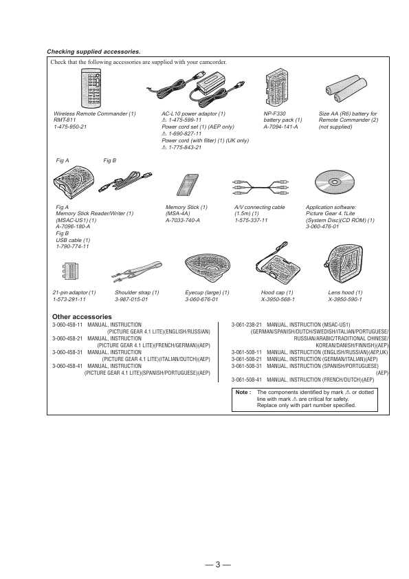 Сервисная инструкция Sony DCR-VX2000E Level 1