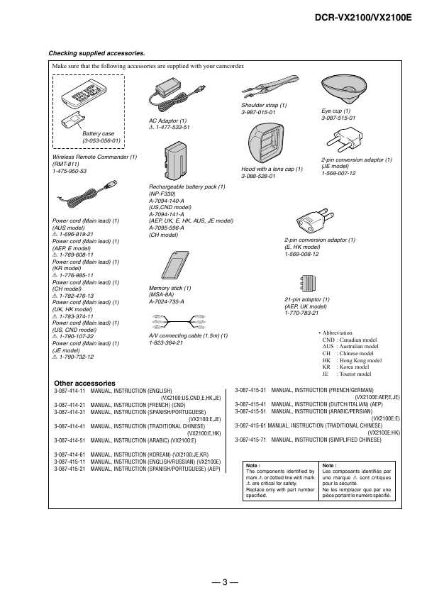 Сервисная инструкция Sony DCR-VX2100, DCR-VX2100E level.1