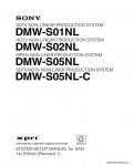 Сервисная инструкция SONY DMW-S01NL, SSM, F, SAN, 1st-edition