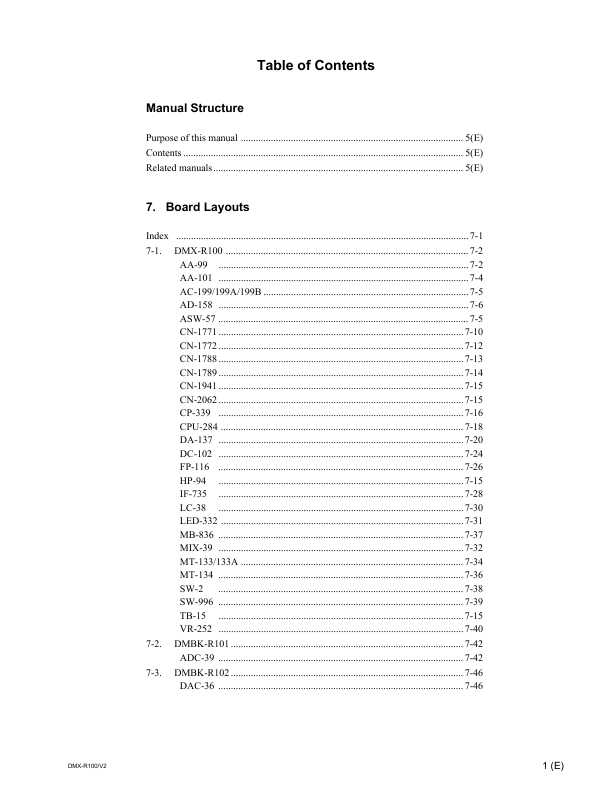 Сервисная инструкция Sony DMX-R100 (VOLUME 2)