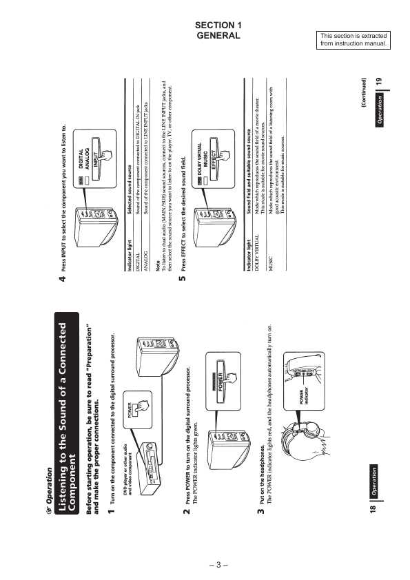 Сервисная инструкция Sony DP-IF5000