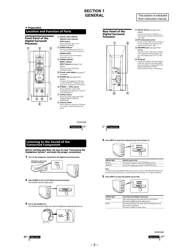 Сервисная инструкция Sony DP-IF5100 (MDR-DS5100)