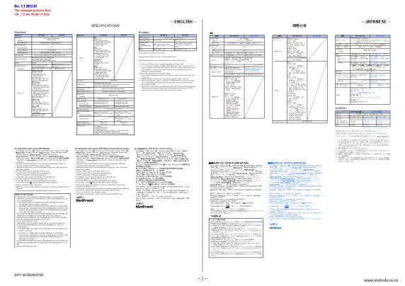 Сервисная инструкция SONY DPF-W700, WA700 VER.1.2