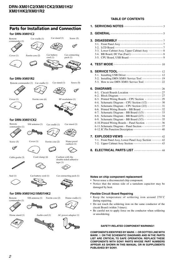 Сервисная инструкция Sony DRN-XM01C2, DRN-XM01CK2