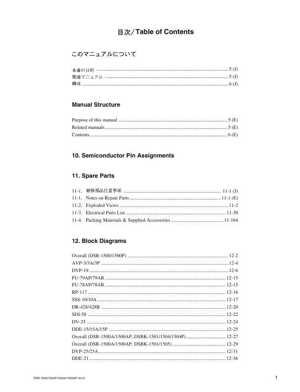 Сервисная инструкция Sony DSR-1500, DSR-1500P, DSR-1500A, DSR-1500AP VOL.2