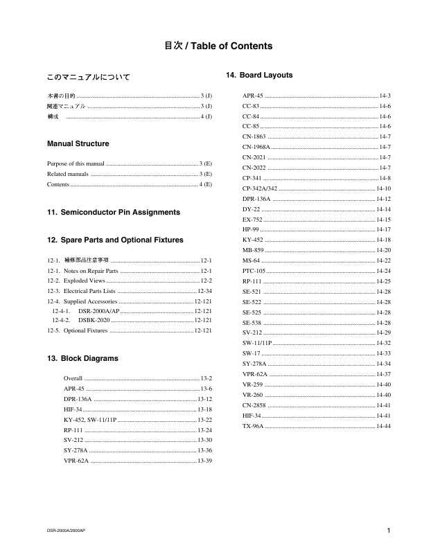 Сервисная инструкция Sony DSR-2000A, DSR-2000AP VOL2