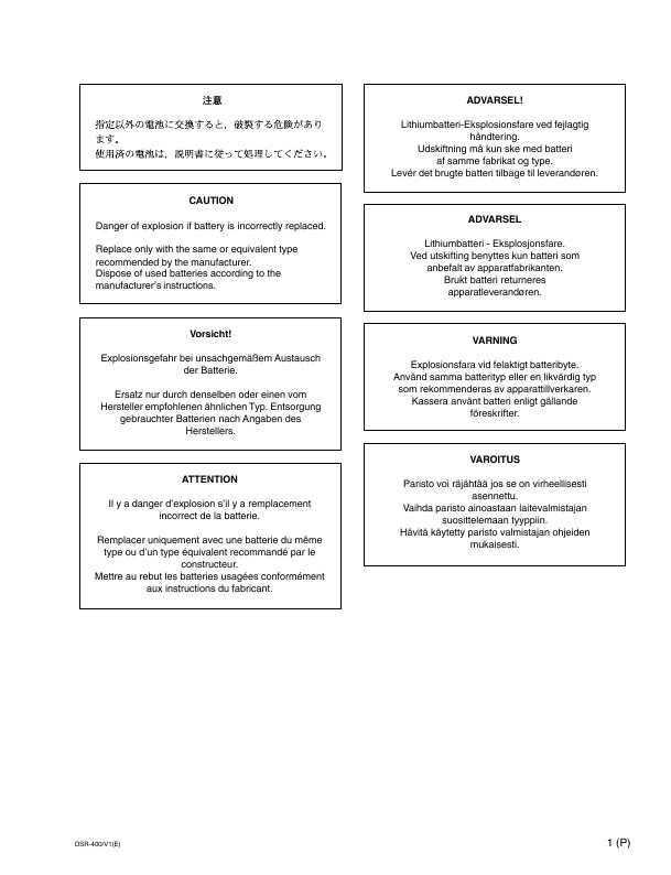 Сервисная инструкция Sony DSR-400, DSR-400P, DSR-450WS, DSR-450WSP, DSR-600P, DSR-650WSP