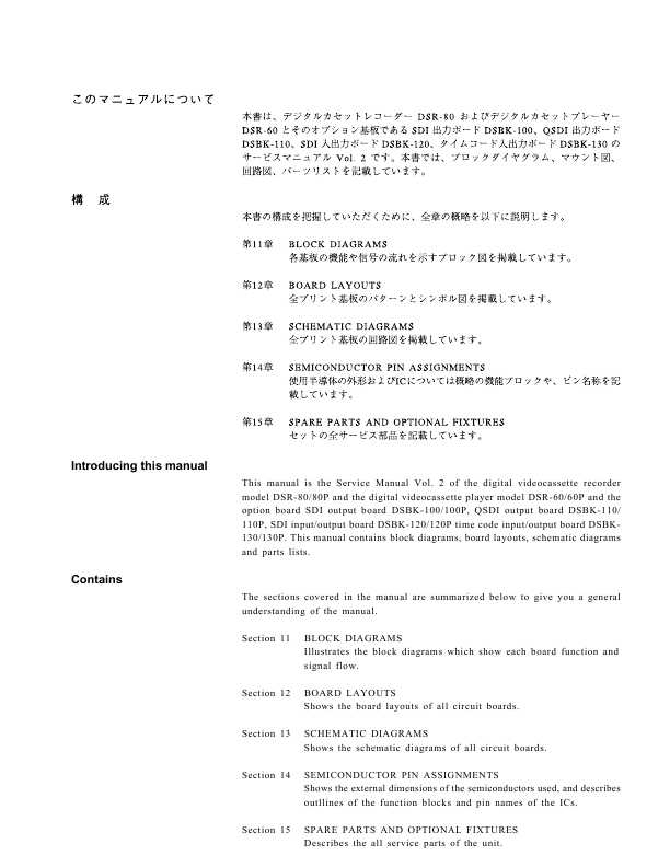 Сервисная инструкция Sony DSR-60, DSR-60P, DSR-80, DSR-80P, VOLUME 2