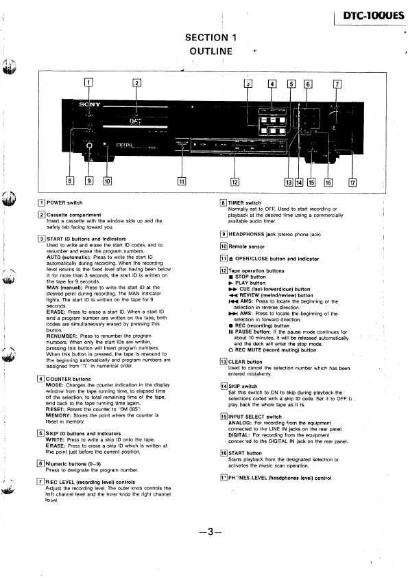 Сервисная инструкция Sony DTC-1000ES