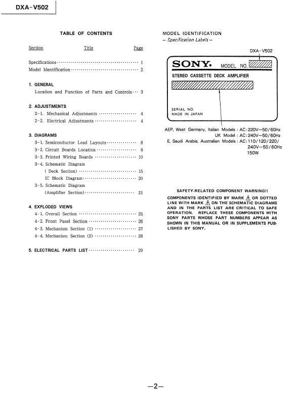 Сервисная инструкция Sony DXA-V502