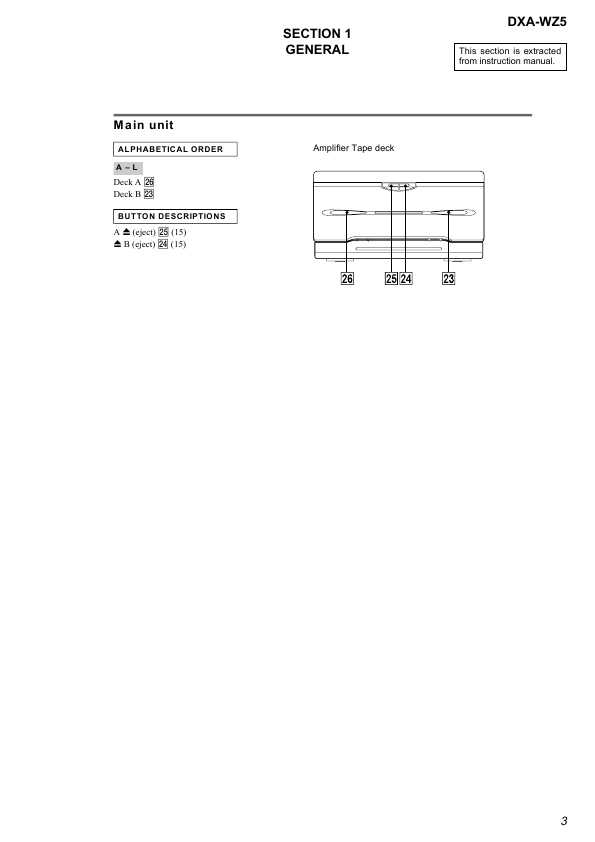 Сервисная инструкция Sony DXA-WZ5 (MHC-WZ5)