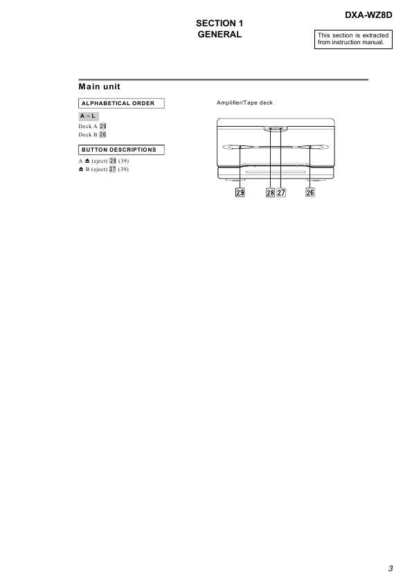 Сервисная инструкция Sony DXA-WZ8D