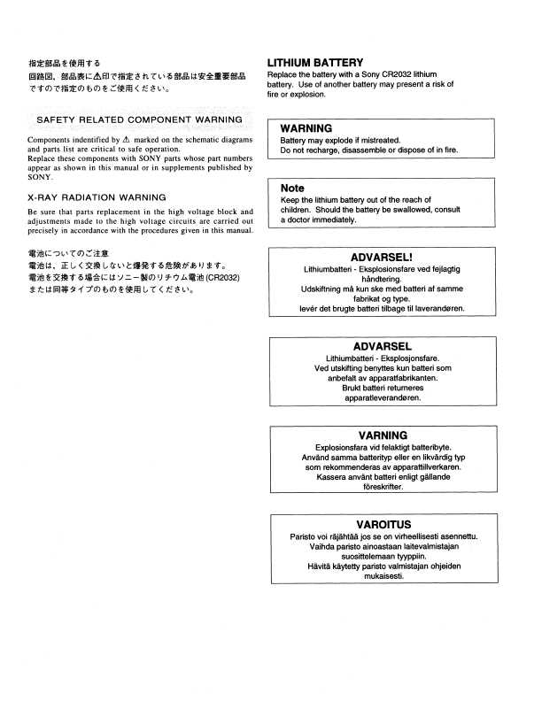 Сервисная инструкция Sony DXC-D30, VOLUME 2