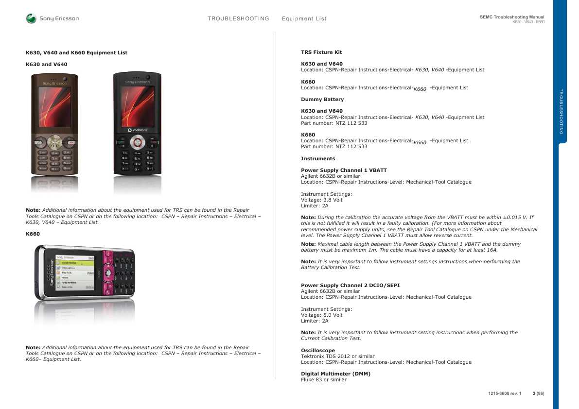Сервисная инструкция Sony Ericsson K630, V640, K660 Level 4