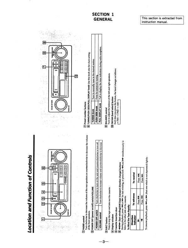 Сервисная инструкция Sony EXR-200