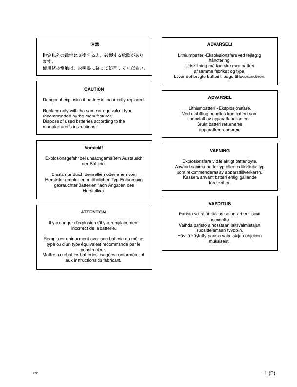 Сервисная инструкция Sony F35 VOL.1