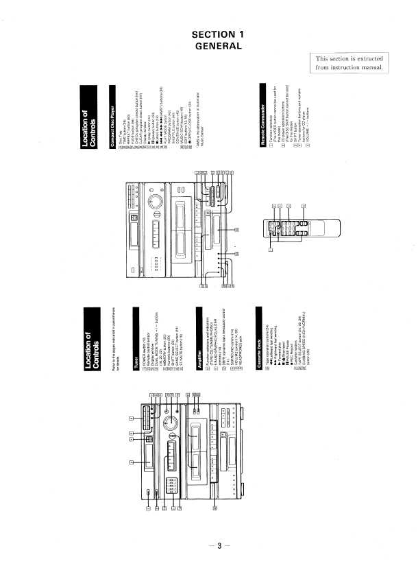 Сервисная инструкция Sony HCD-A17