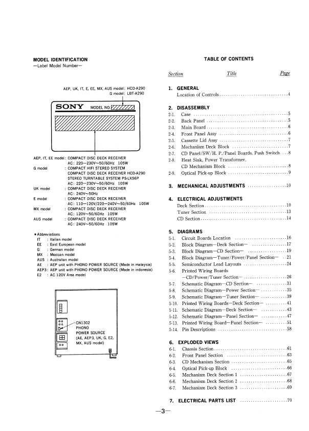 Сервисная инструкция Sony HCD-A290