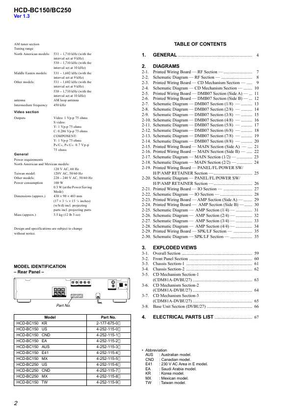 Сервисная инструкция Sony HCD-BC150, HCD-BC250