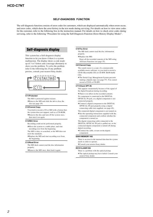 Сервисная инструкция Sony HCD-C7NT (CMT-C7NT)