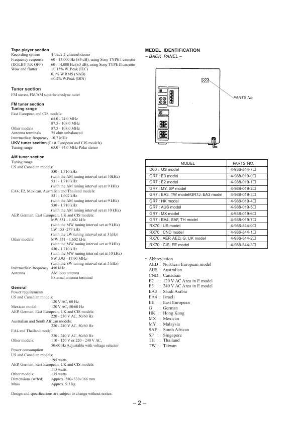 Сервисная инструкция Sony HCD-D60, HCD-GR7, HCD-GR7J, HCD-RX70